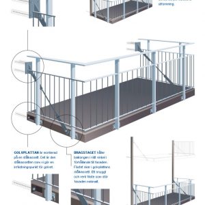 Bygga balkong konstruktion