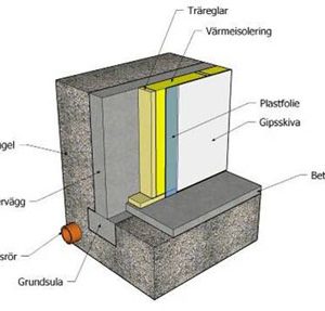 Källarvägg konstruktion