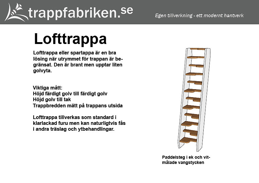 Lofttrappa mått