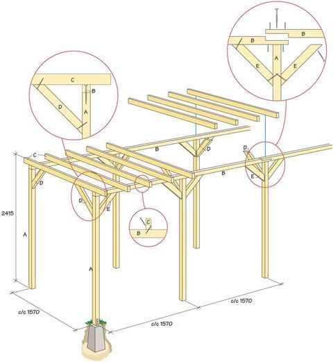 Pergola ritning gratis