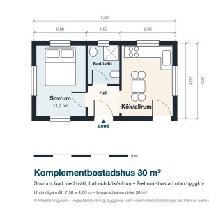 Attefallshus vinterbonat: rött attefallshus med frontespis