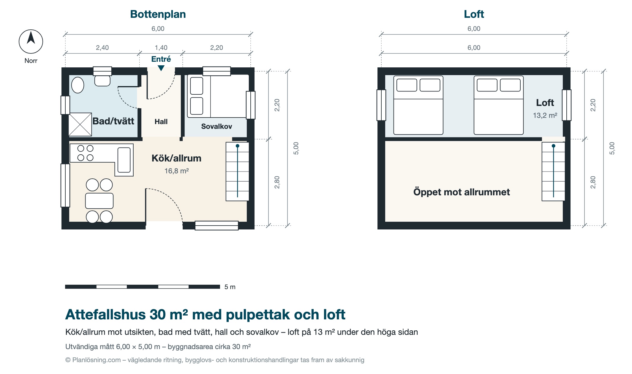 Planritning attefallshus 30 m² med pulpettak och loft: kök/allrum, bad med tvätt, hall, sovalkov och loft 13 m², 6 × 5 meter