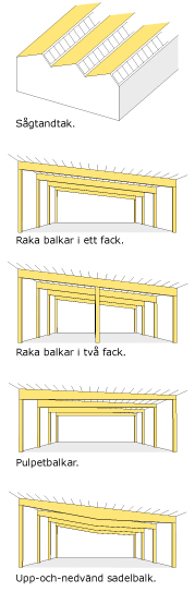 Pulpettak