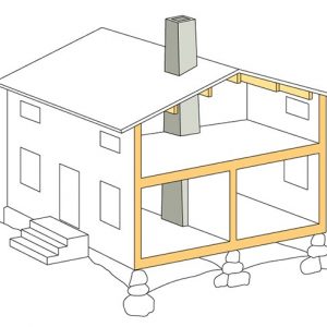 Trähus konstruktion