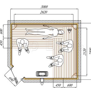 Парилка в бане размеры