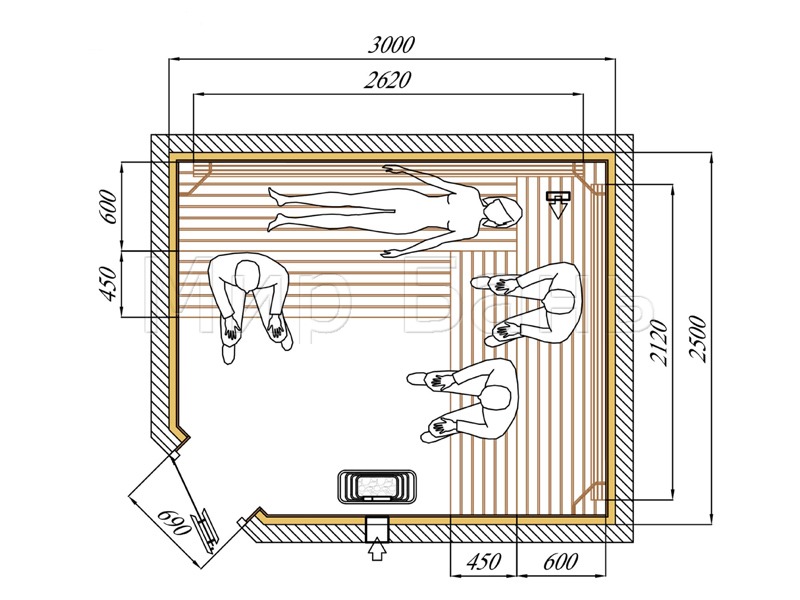 Парилка в бане размеры